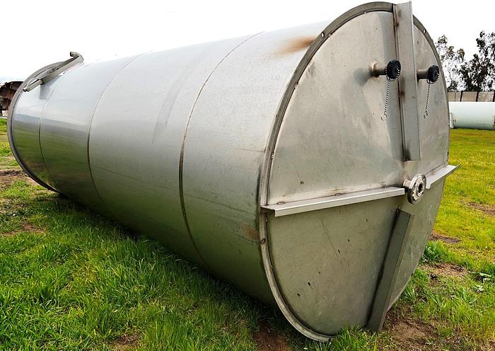 tank sales Sydney